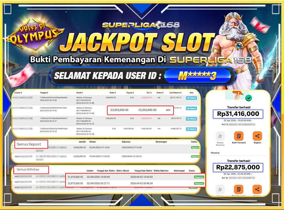 SUPERLIGA168 JACKPOT GATES OF OLYMPUS Rp.54,291,000,LUNASSSS